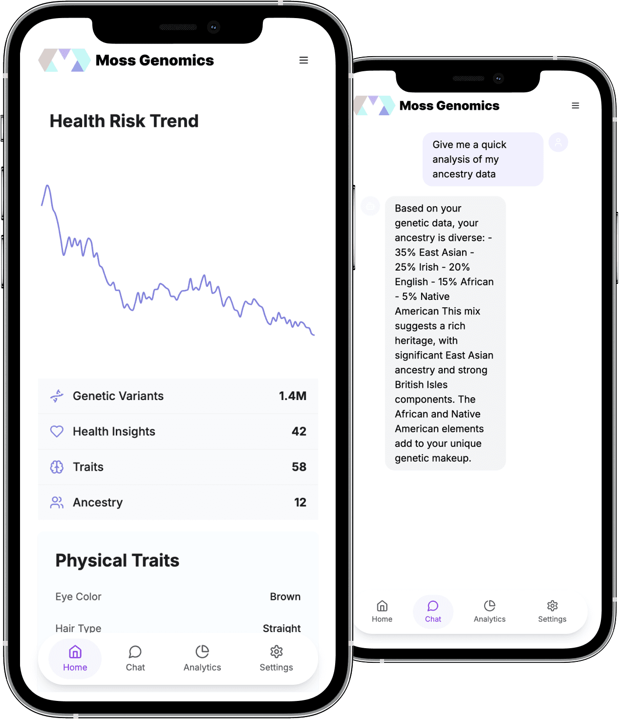 DNA and Ethereum Learning